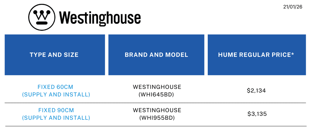 Westinghouse induction cooktop pricing table dated 21/01/26, showing two options: fixed 60 cm cooktop (model WHI645BD) priced at $2,134 including supply and install, and fixed 90 cm cooktop (model WHI955BD) priced at $3,135 including supply and install.