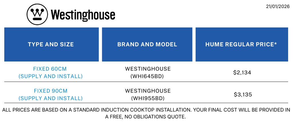 Table showing Westinghouse induction cooktop pricing.

Fixed 60 cm (supply and install): Westinghouse WHI645BD — $2,134.

Fixed 90 cm (supply and install): Westinghouse WHI955BD — $3,135.

Note states prices are based on a standard induction cooktop installation and the final cost will be provided in a free, no-obligation quote.